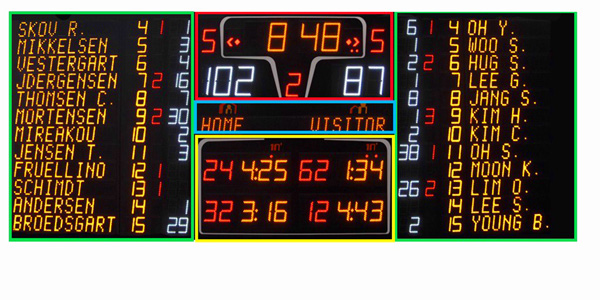 SaturnII Digits vorschau